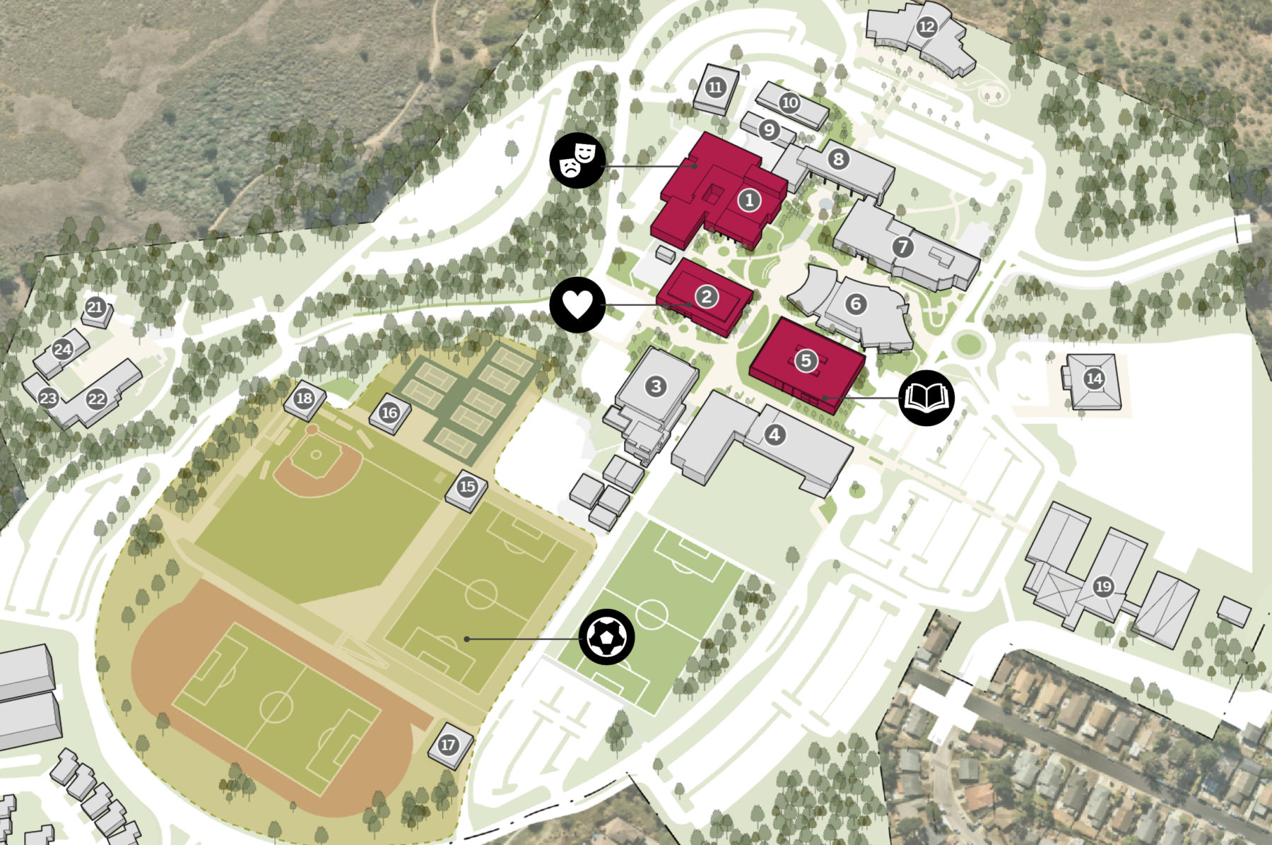 San Mateo County Community College District Plan Steinberg Hart