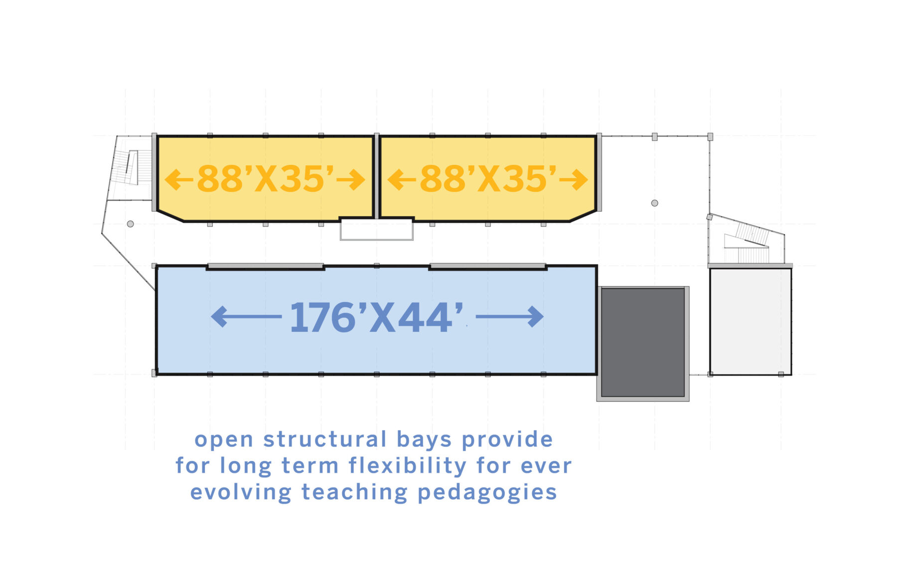 Uc Riverside Teaching Program UC Riverside Undergraduate Teaching & Learning Facility - Steinberg Hart